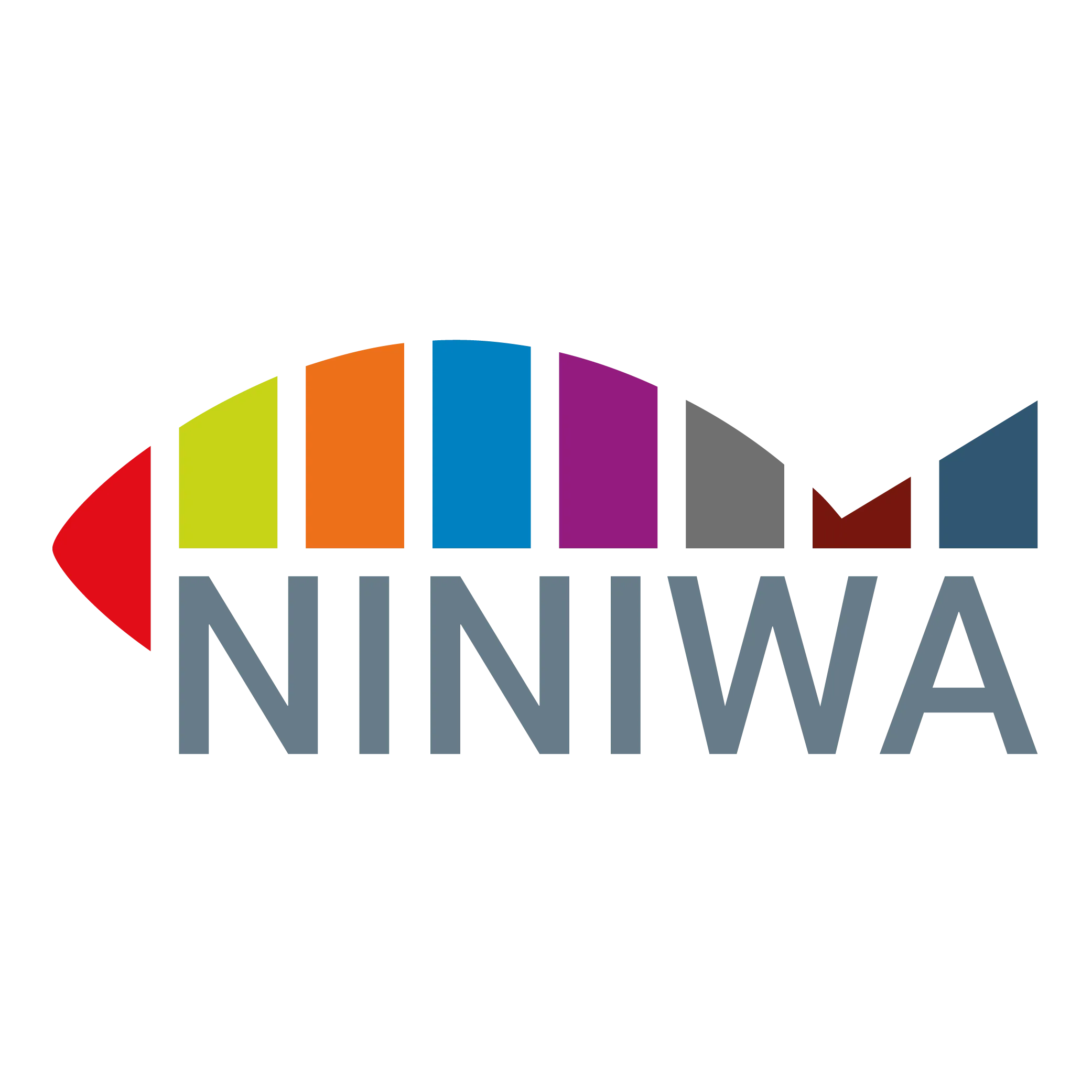 NINIWA